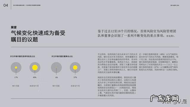 银行风险管理措施 银行风险管理报告