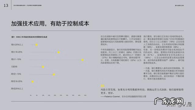 银行风险管理措施 银行风险管理报告
