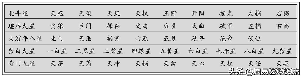唯心和唯物主义 风水是唯心主义还是唯物主义