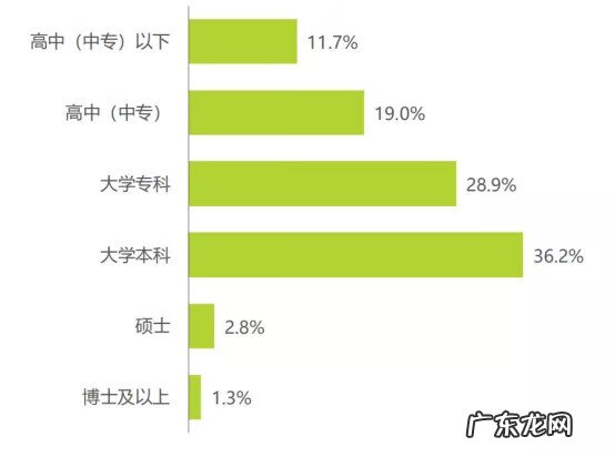 世界电竞wca大赛 wcaa世界电子竞技