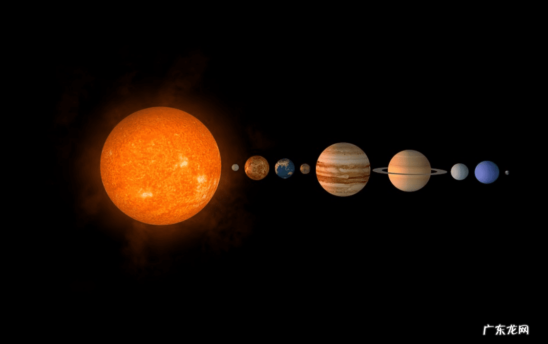 九星连珠哪九星 风水中的七星连珠