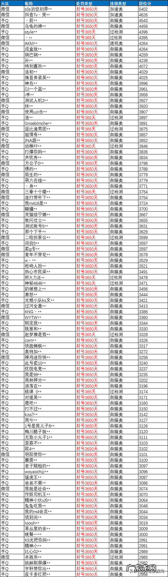 正版光子精灵 光子精灵v