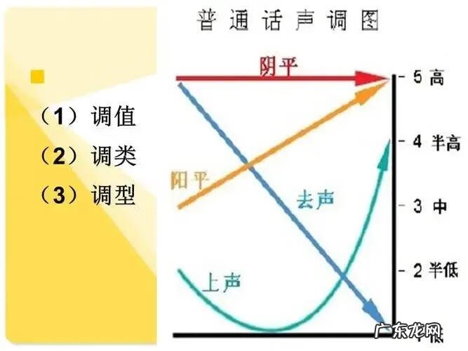 怎样分对联的上下联 上联下联怎么分?