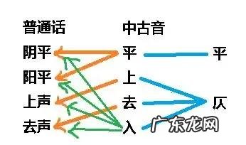 怎样分对联的上下联 上联下联怎么分?