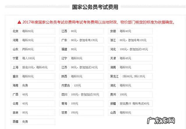 考公务员需要什么条件 国家公务员报考费用