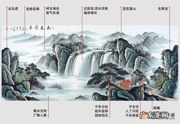 春夏秋冬学情分析 春夏秋冬风水讲解