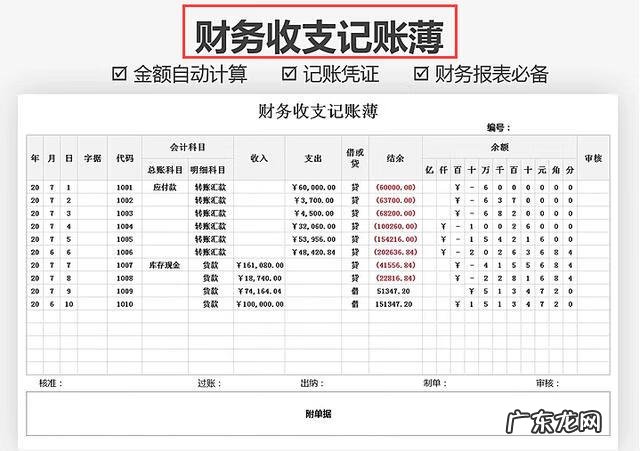 会计是怎么记账的 会计记账模板