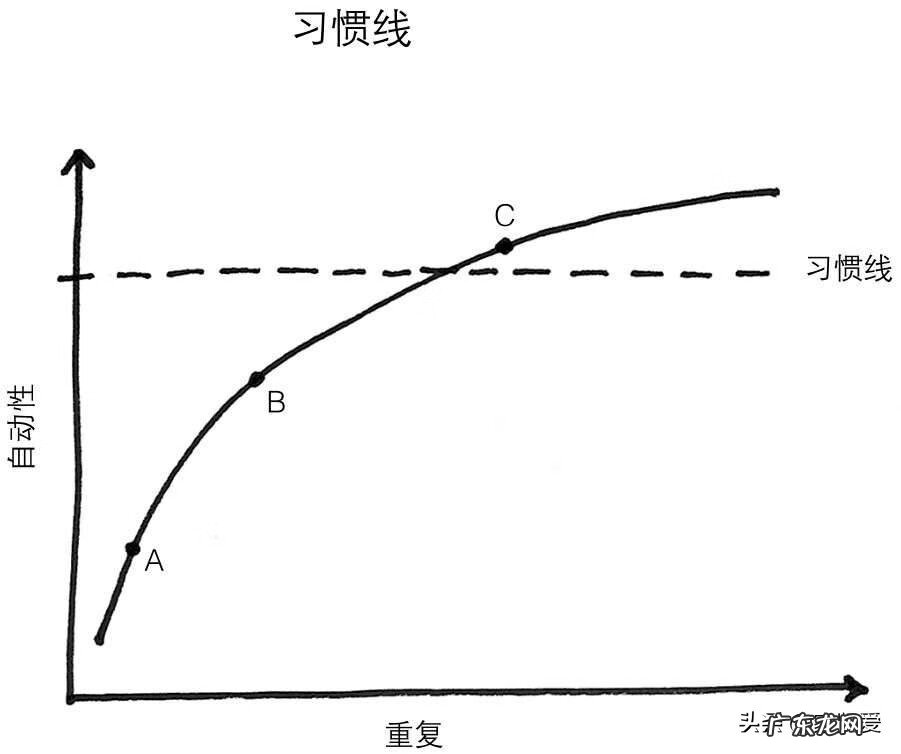 怎样才能提升自己的性功能 怎样提高性功能用什么方法