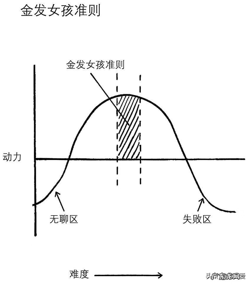 怎样才能提升自己的性功能 怎样提高性功能用什么方法