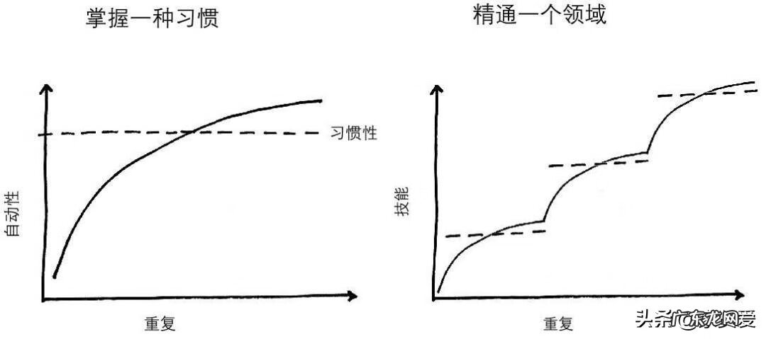 怎样才能提升自己的性功能 怎样提高性功能用什么方法