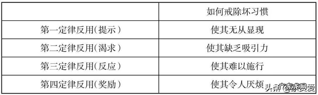怎样才能提升自己的性功能 怎样提高性功能用什么方法