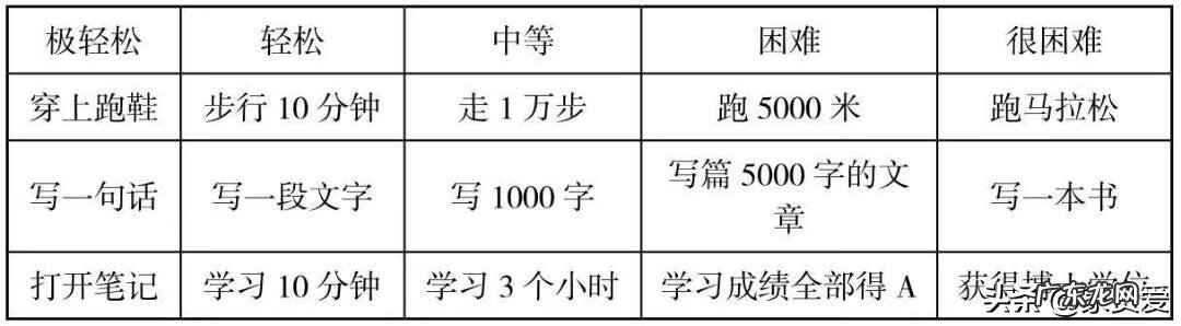 怎样才能提升自己的性功能 怎样提高性功能用什么方法