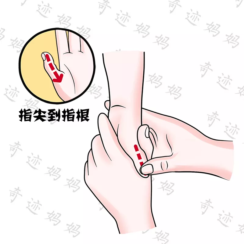 过敏性咳嗽快速止咳方法 儿童过敏性咳嗽用药