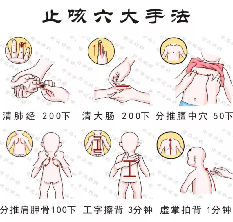 过敏性咳嗽快速止咳方法 儿童过敏性咳嗽用药