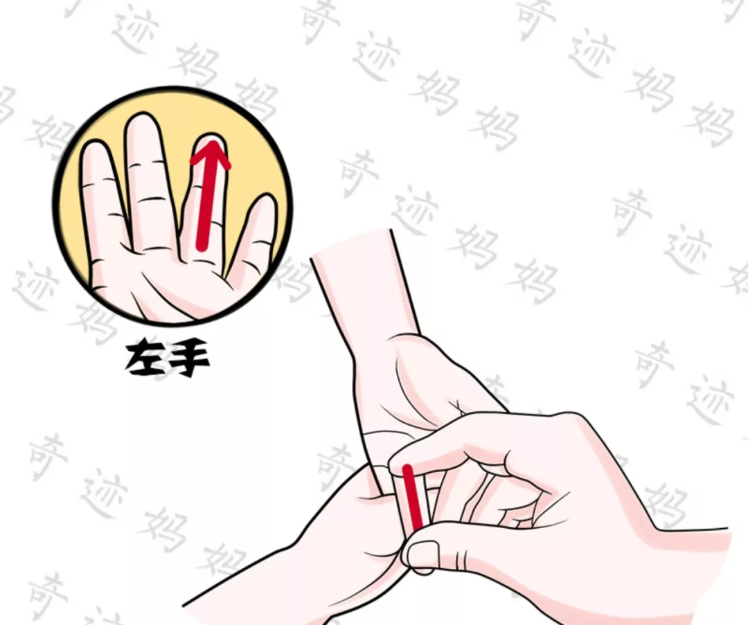 过敏性咳嗽快速止咳方法 儿童过敏性咳嗽用药