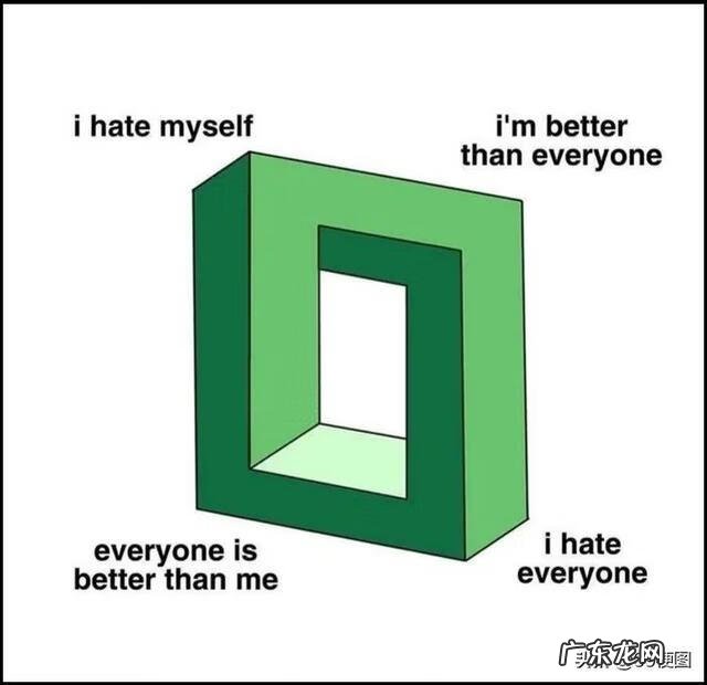 怎么了该怎么回答 怎么啦是什么意思啊