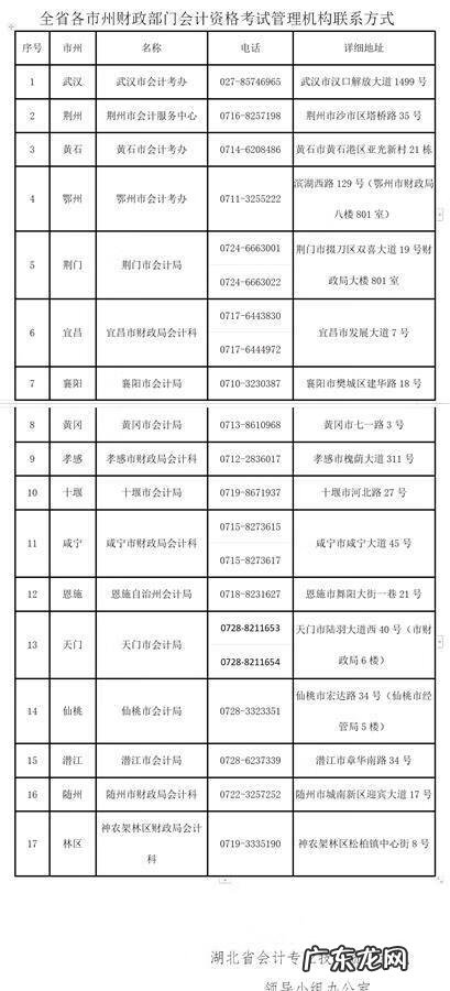 会计从业资格证几月份考 会计从业资格证书考试时间