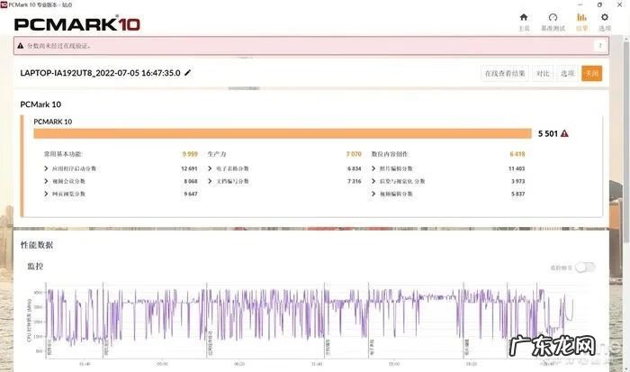 轻变传奇 轻变传奇外挂