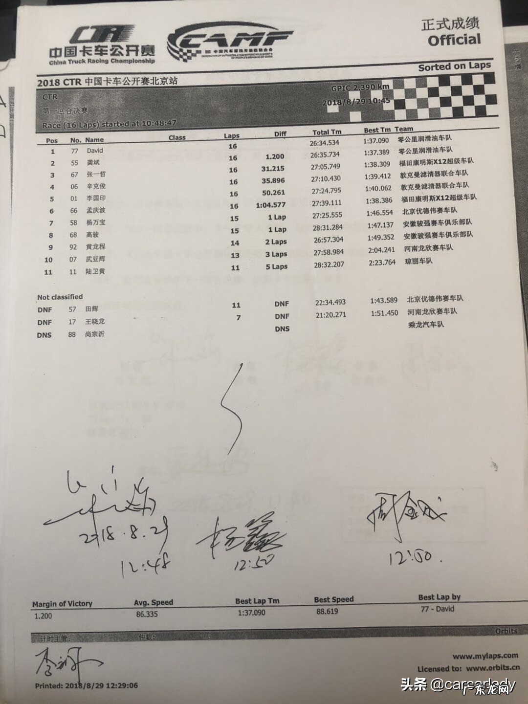 比赛dnf是什么意思 dnf是什么意思