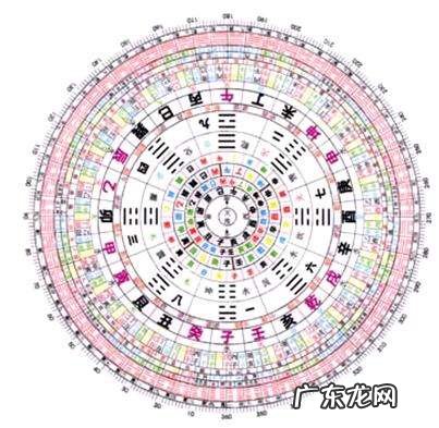商场内店铺风水 商场内商铺风水