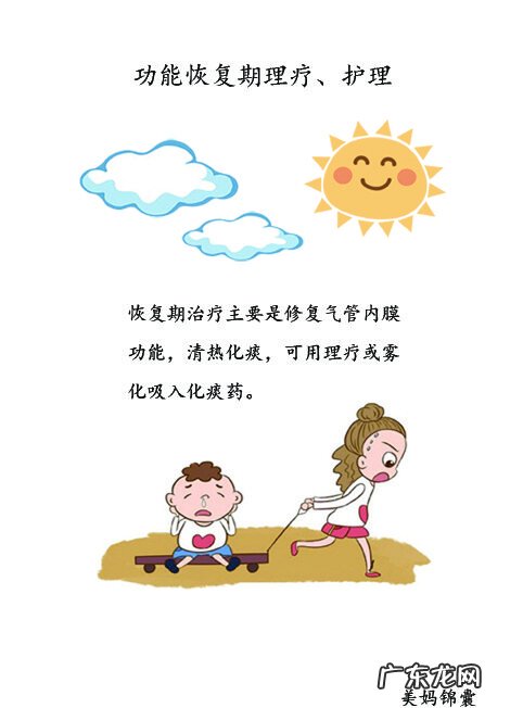 儿童过敏性支气管哮喘 儿童气管炎