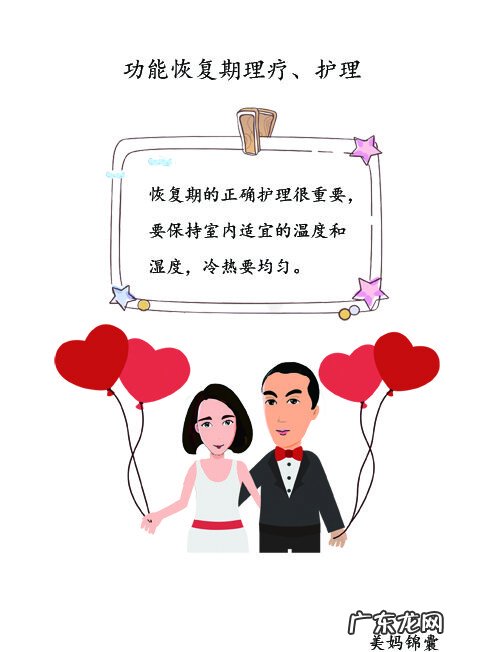 儿童过敏性支气管哮喘 儿童气管炎