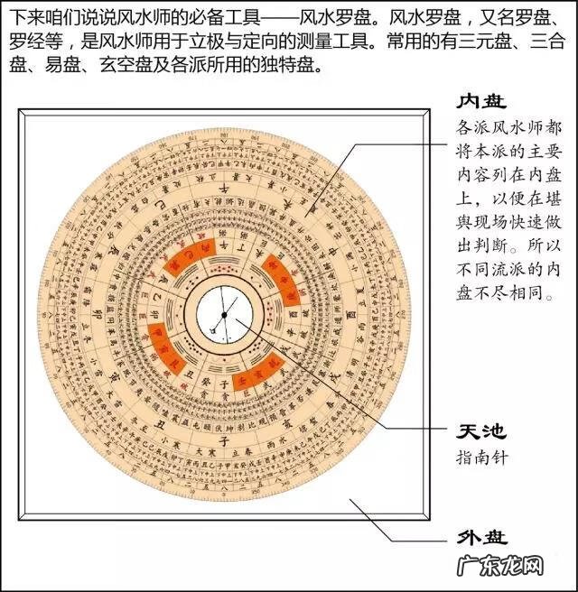 关于轮回的动画片 风水轮盘动画
