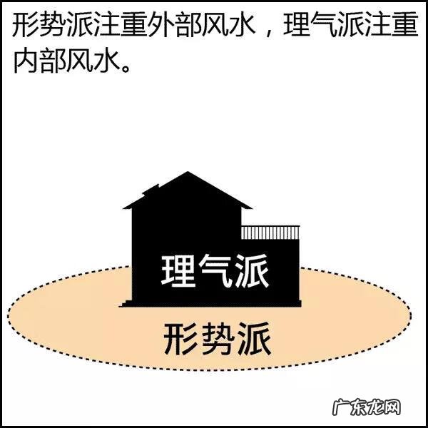 关于轮回的动画片 风水轮盘动画