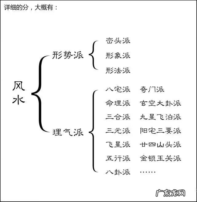 关于轮回的动画片 风水轮盘动画