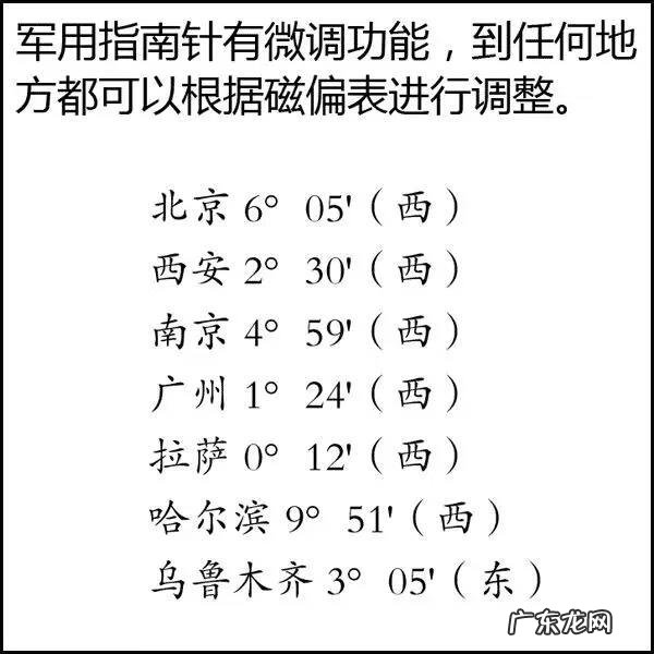 关于轮回的动画片 风水轮盘动画