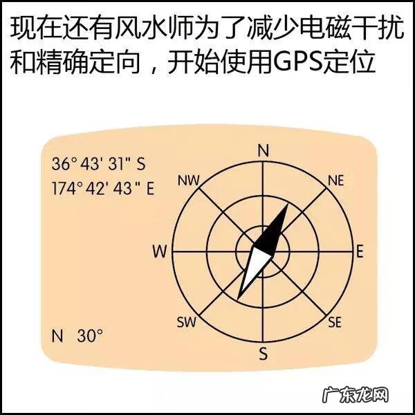 关于轮回的动画片 风水轮盘动画