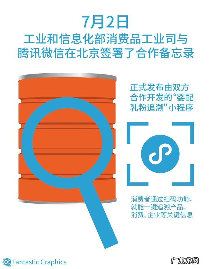 伊利奶粉真伪查询 伊利奶粉查询真伪