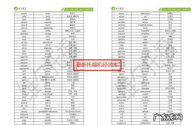 托福考试真题及答案 托福真题在哪里找呀