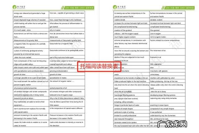 托福考试真题及答案 托福真题在哪里找呀