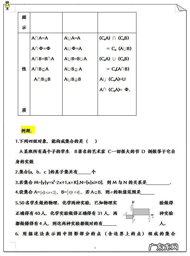 高中数学第一轮复习 高中数学必修一复习