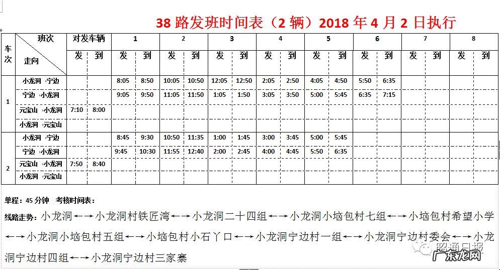 昭通高铁在小龙洞哪里 昭通小龙洞乡