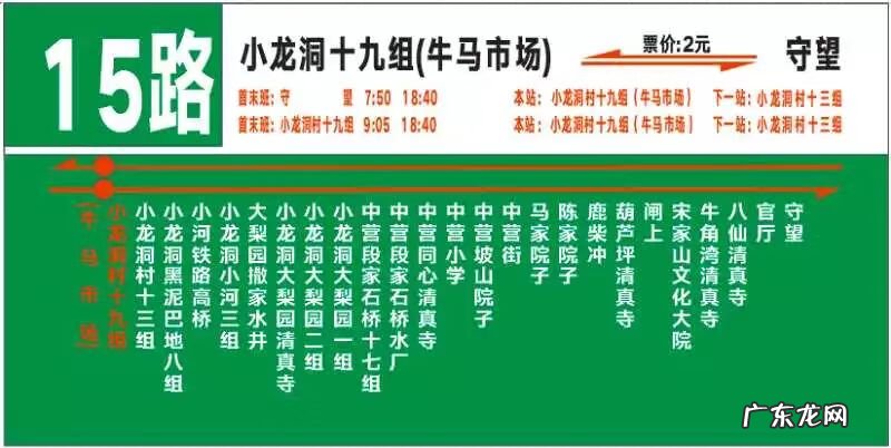 昭通高铁在小龙洞哪里 昭通小龙洞乡