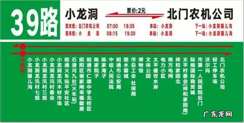 昭通高铁在小龙洞哪里 昭通小龙洞乡