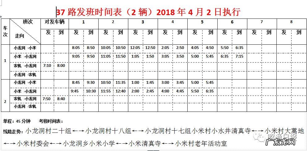 昭通高铁在小龙洞哪里 昭通小龙洞乡