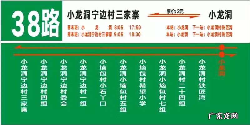 昭通高铁在小龙洞哪里 昭通小龙洞乡