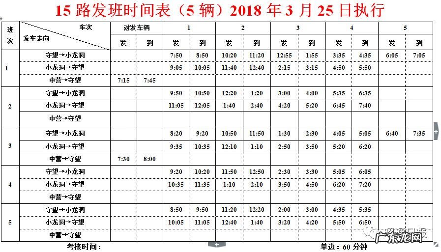 昭通高铁在小龙洞哪里 昭通小龙洞乡