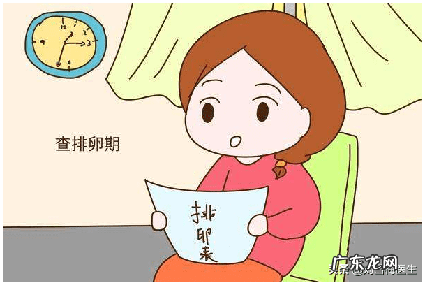 已排卵试纸如何显示 排卵试纸哪里有卖的