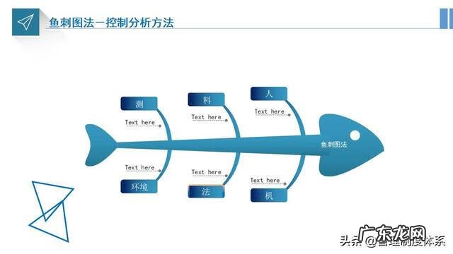 企业运营管理是做什么的 运营管理培训