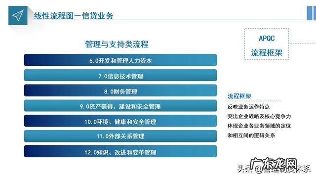 企业运营管理是做什么的 运营管理培训