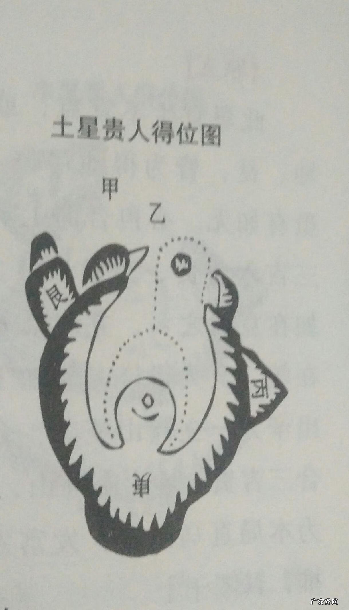 土星当面朝风水 出巨富土星砂山风水图