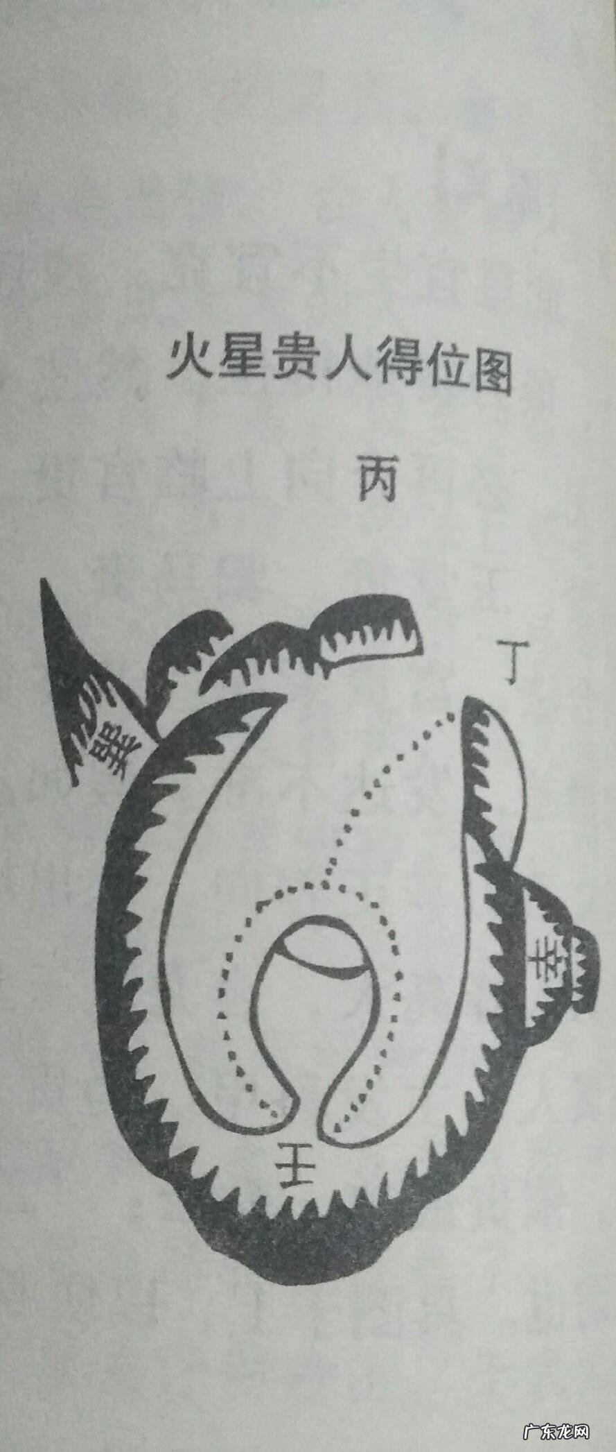 土星当面朝风水 出巨富土星砂山风水图