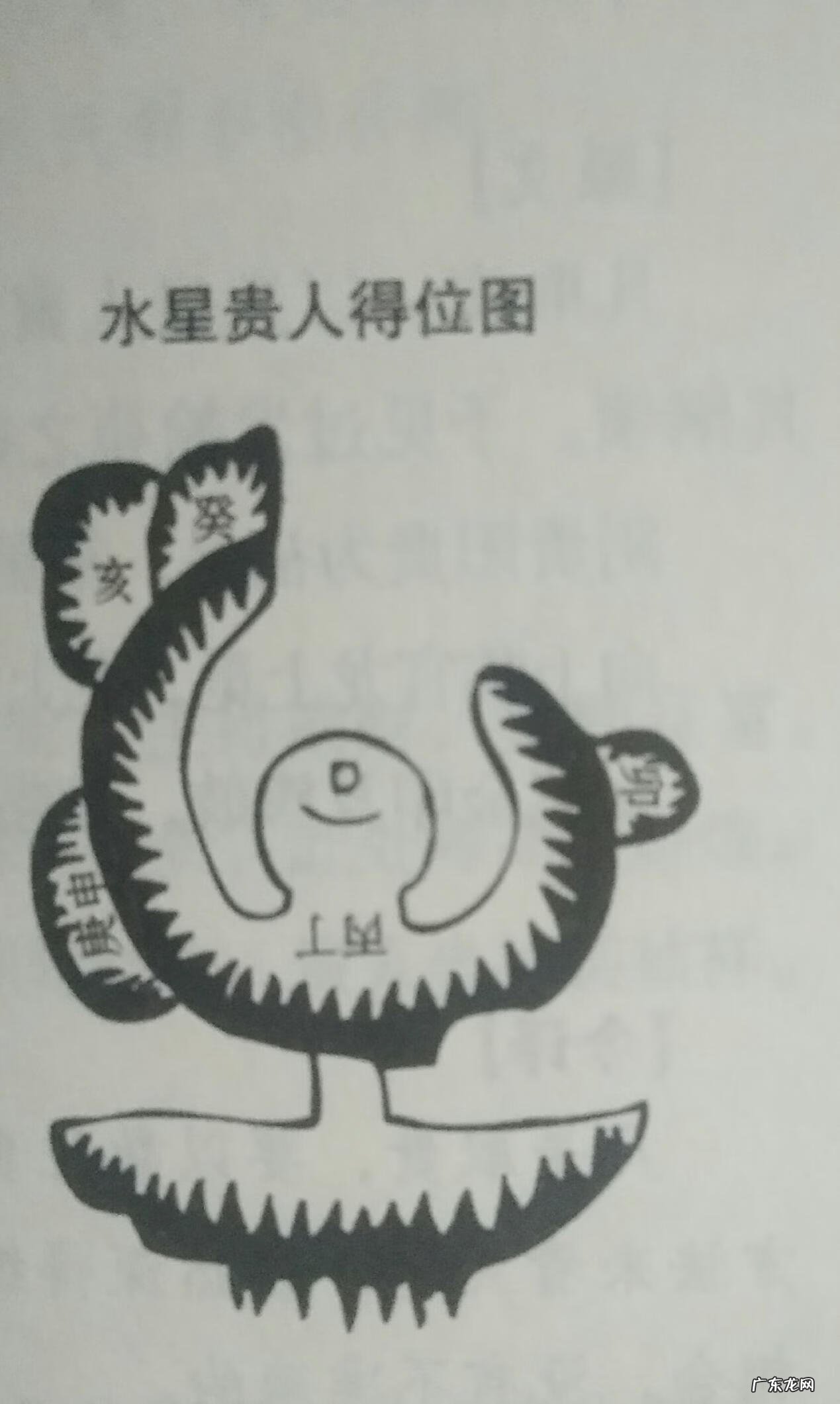 土星当面朝风水 出巨富土星砂山风水图