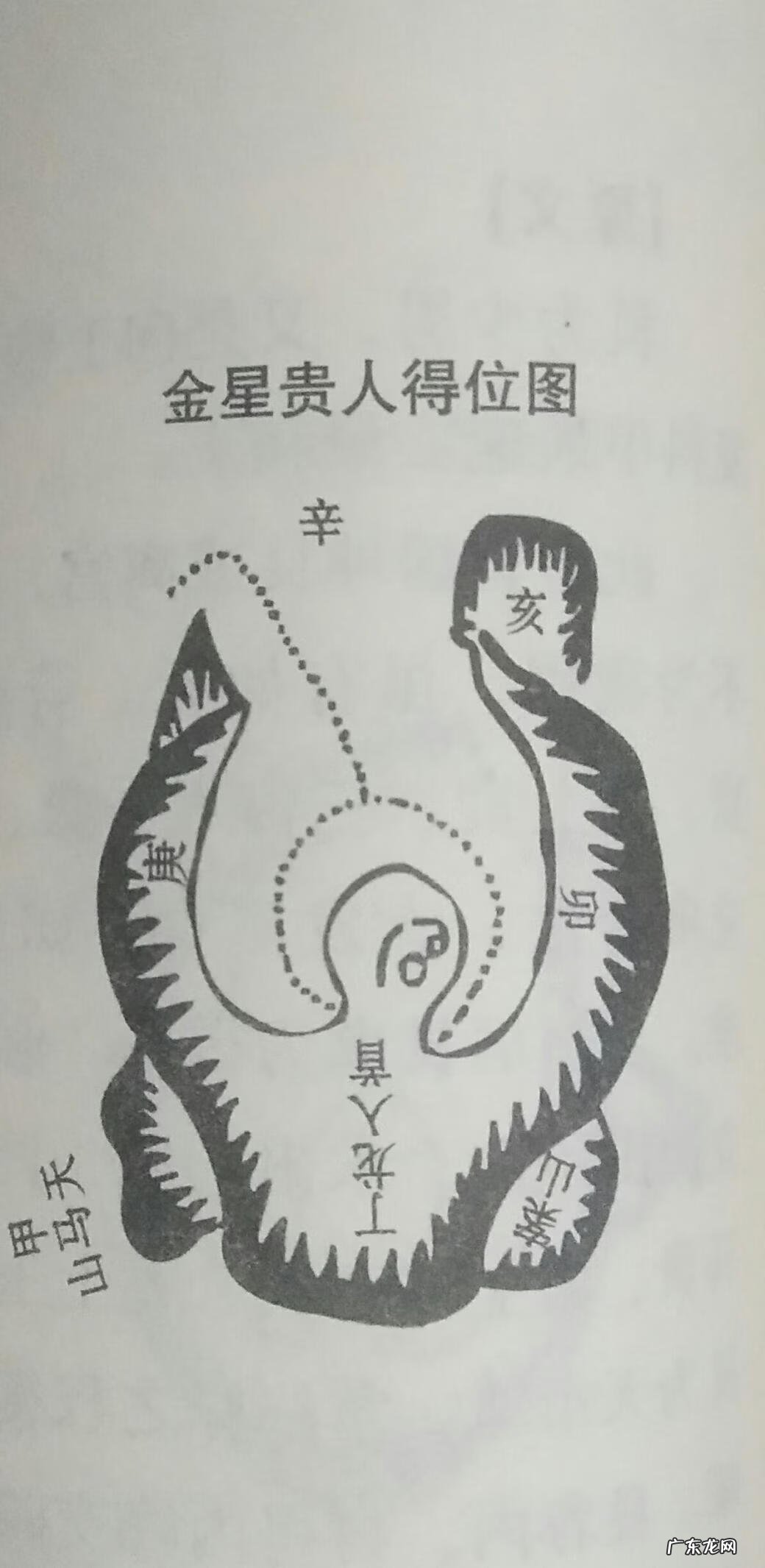 土星当面朝风水 出巨富土星砂山风水图