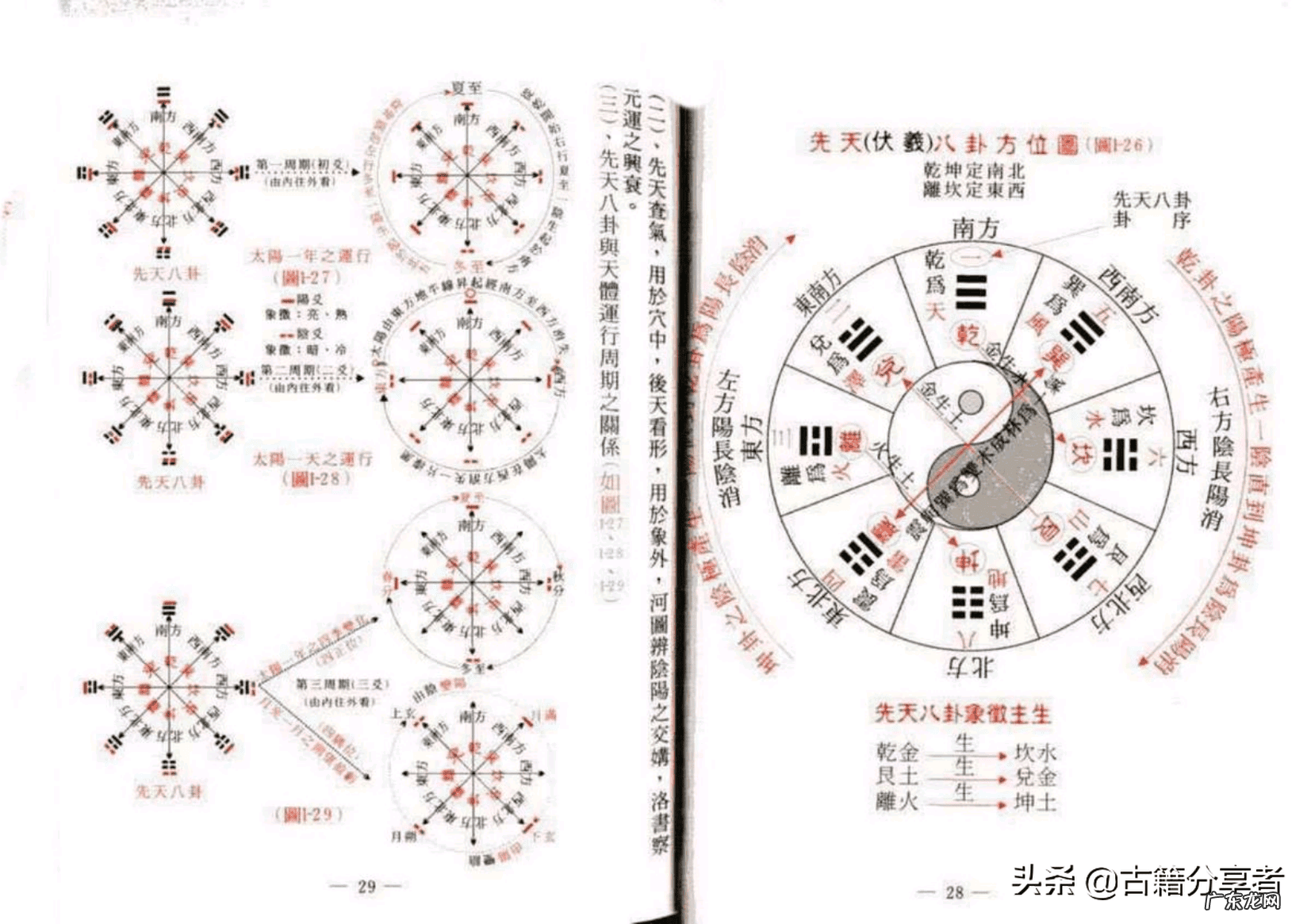 宅后有水塘风水好吗 看阳宅风水