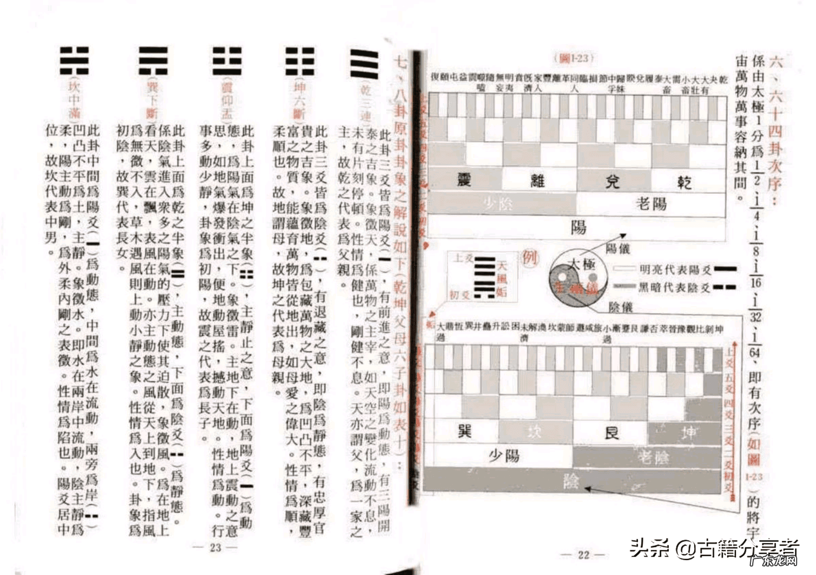 宅后有水塘风水好吗 看阳宅风水